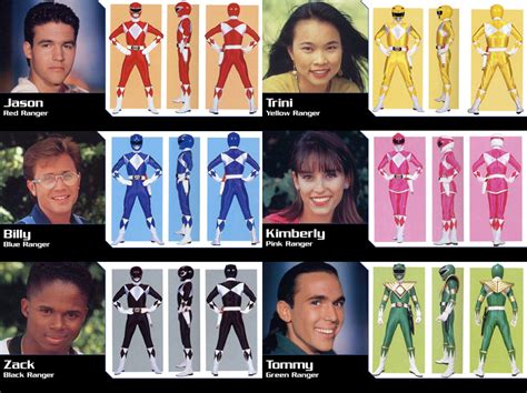 power rangers character|Category:Ranger .